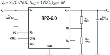 RECOM Power RPL- und RPZ-Leistungsmodule